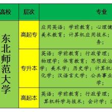 沈陽市沈北新區學爾達教育咨詢服務工作室 專業教育咨詢，助力學業與成長